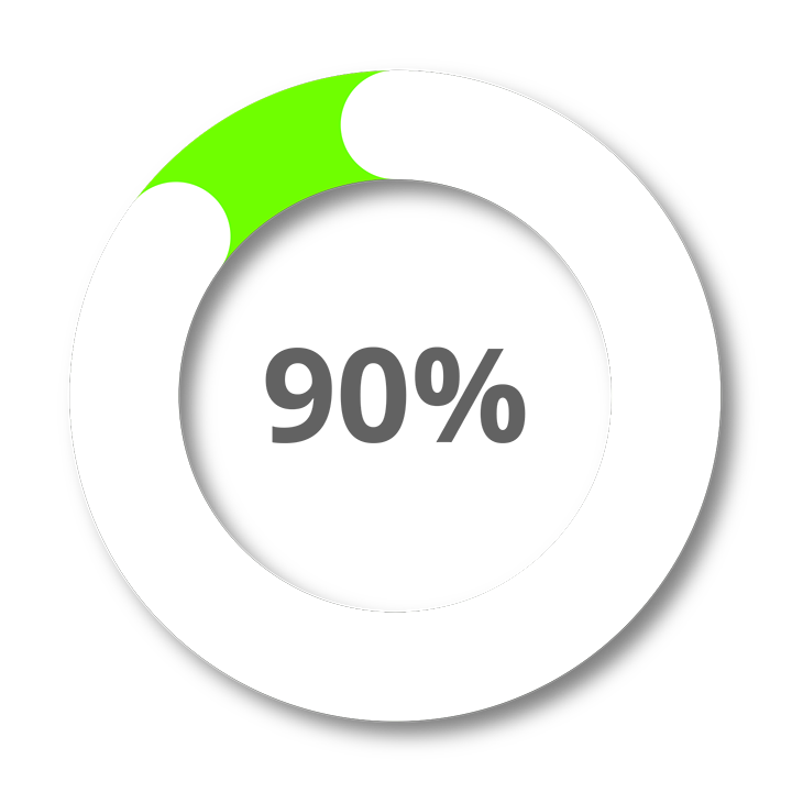 90% das empresas estão preocupadas com a retenção de talentos